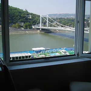 Danube View Budapest